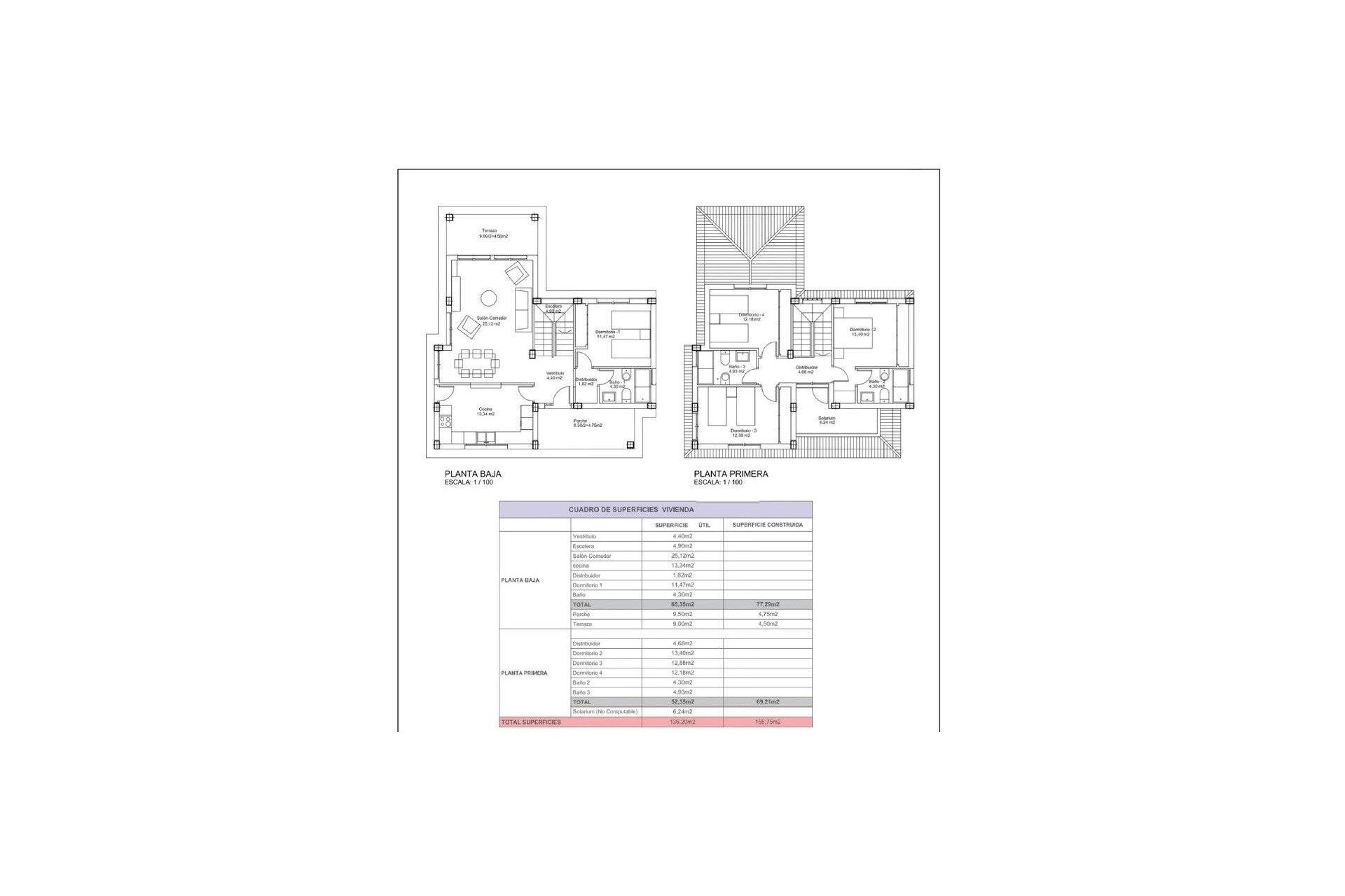 New Build - Villa - Lorca - Purias