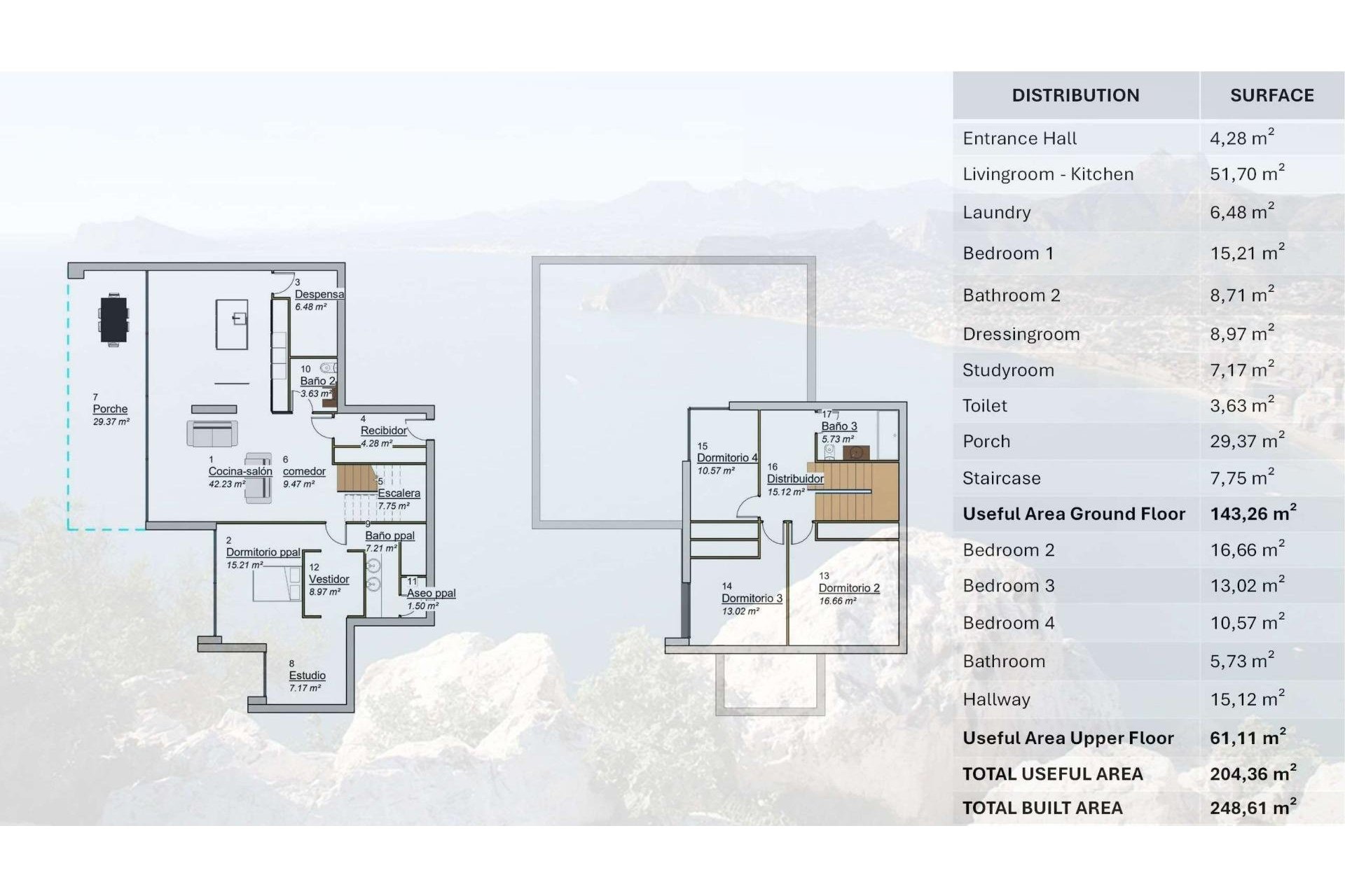 New Build - Villa - Pinoso - Lel