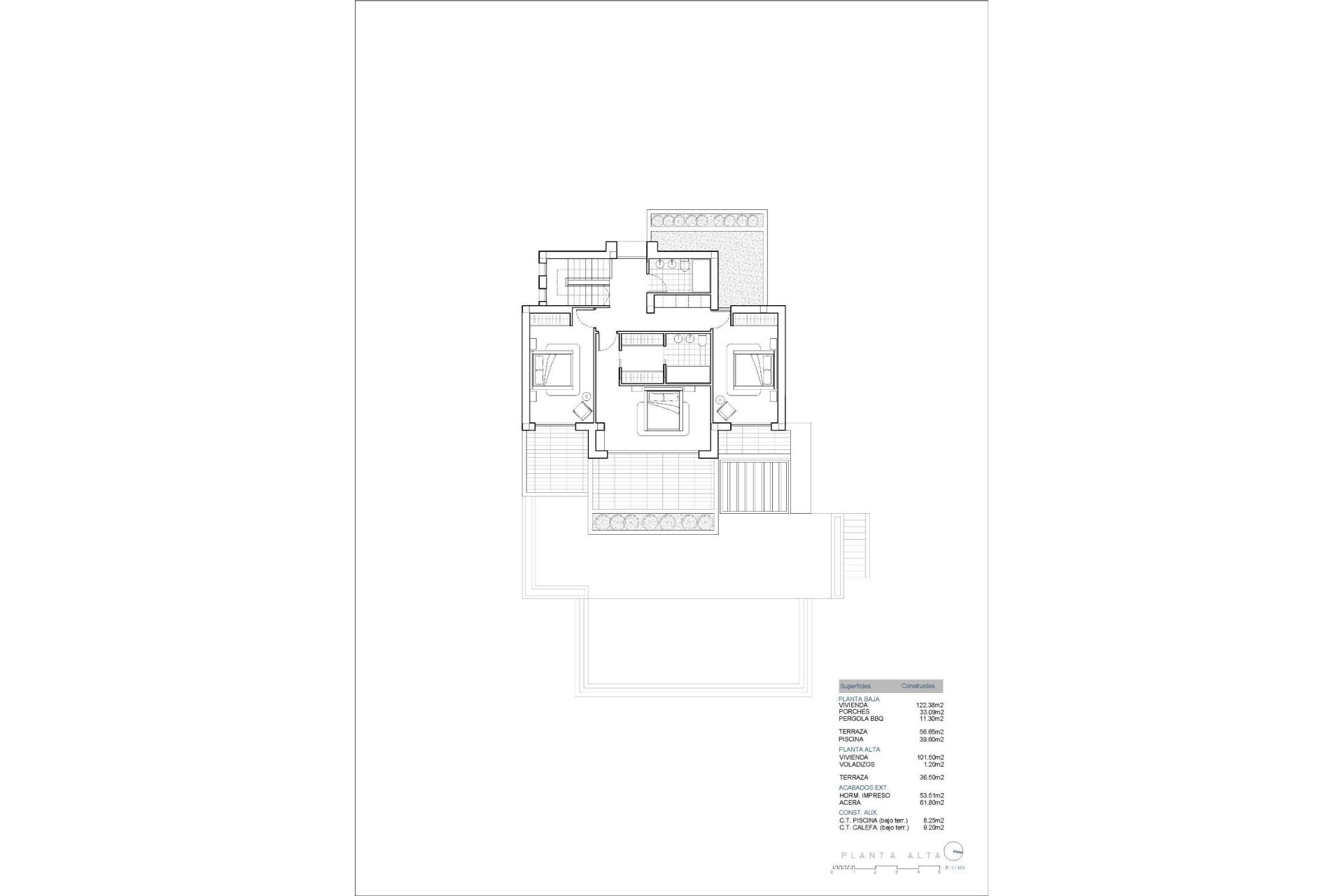 Obra nueva - Villa - Benissa - La Fustera