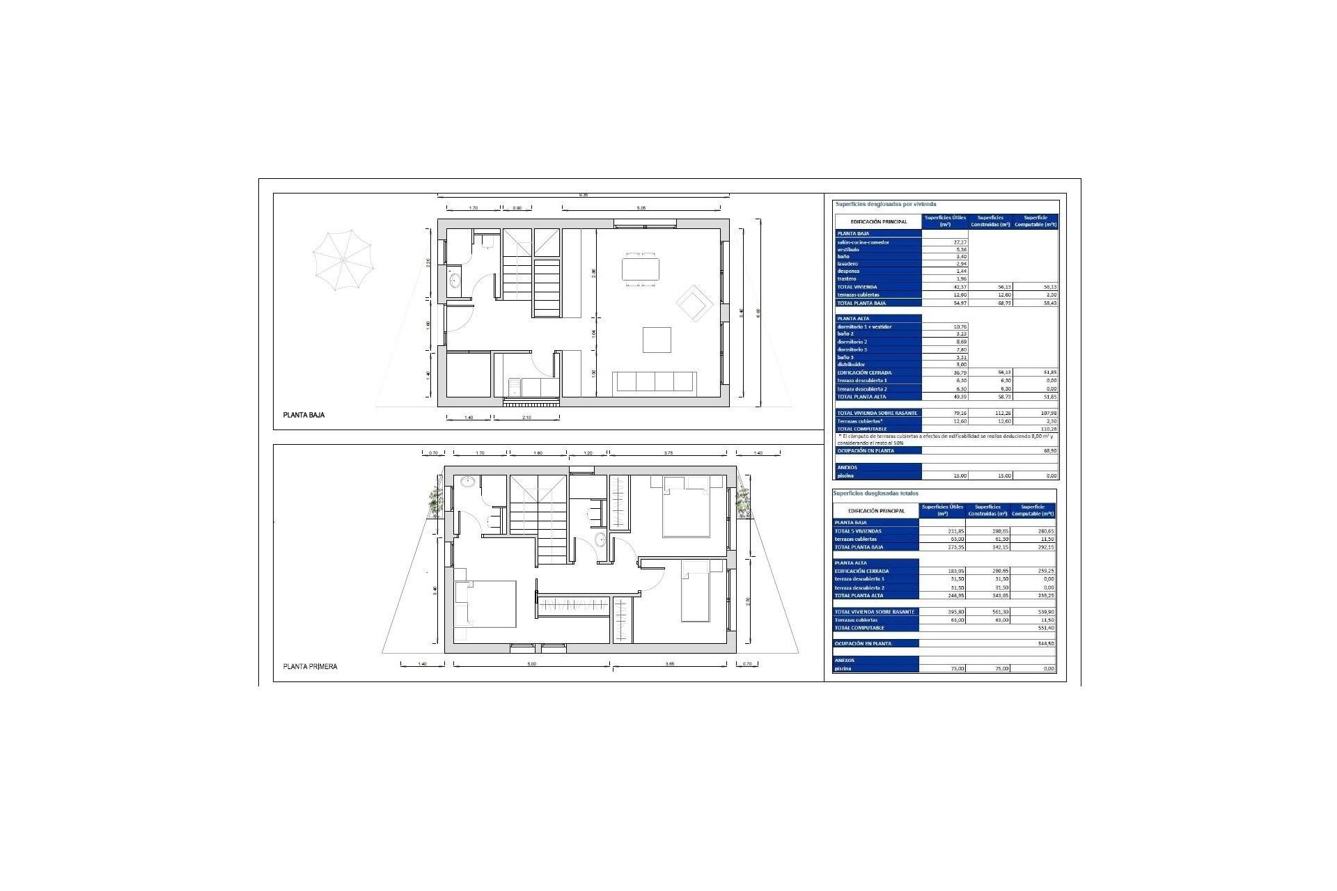 Obra nueva - Villa - Finestrat - Balcon de finestrat