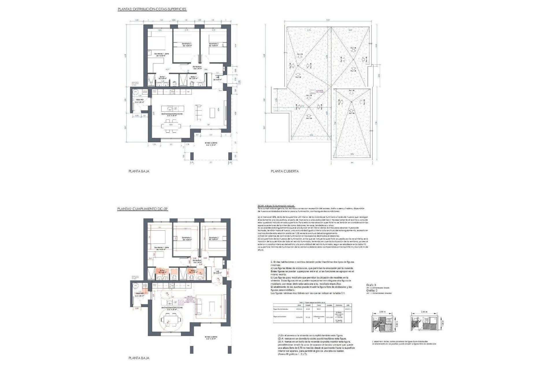 Obra nueva - Villa - La Romana - Villas de la Romana