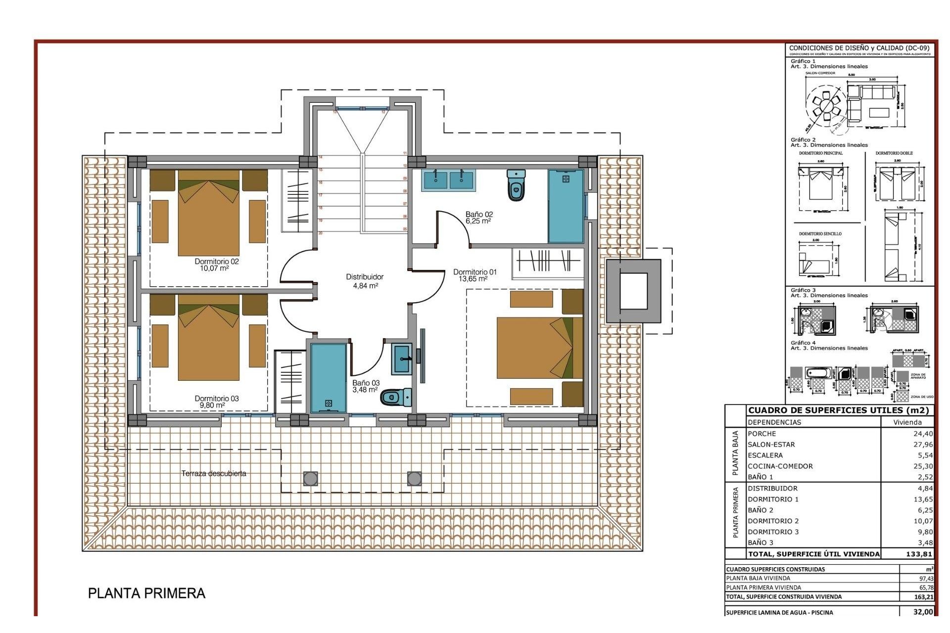 Obra nueva - Villa - Pinoso - Camino Del Prado