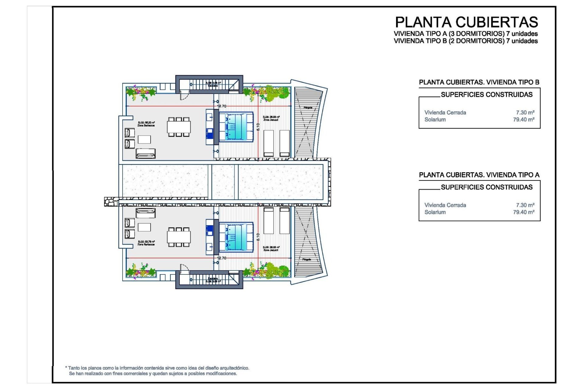 Rynek pierwotny - Daszek - La Manga Club