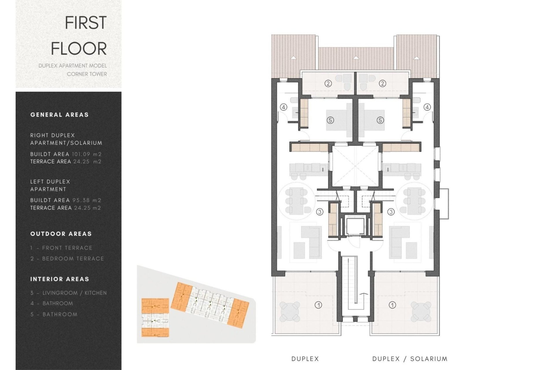 Rynek pierwotny - Daszek - Los Alcázares - Serena Golf