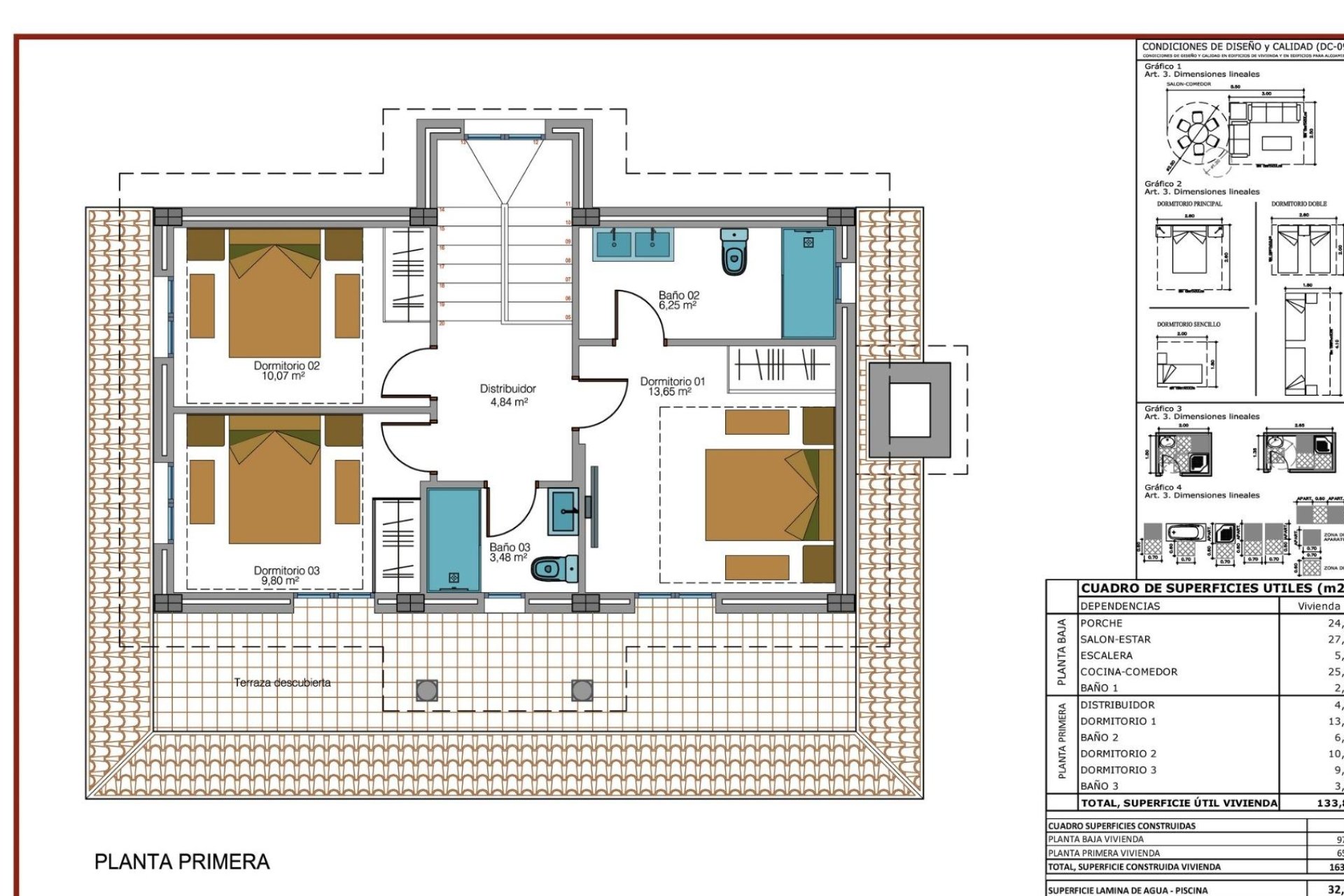 Rynek pierwotny - Villa - Pinoso - Camino Del Prado