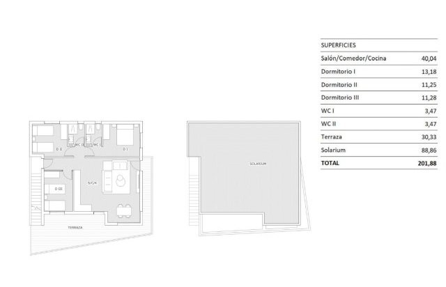 Rynek pierwotny - Bungalow - San Miguel - Pueblo