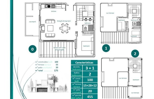Rynek pierwotny - Villa - Sucina - Peraleja Golf