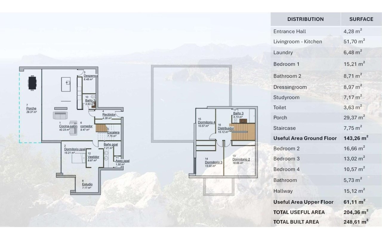 Rynek pierwotny - Villa - Pinoso - Lel