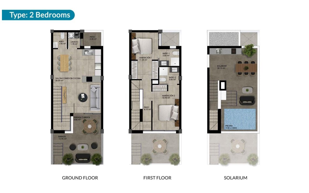 Rynek pierwotny - Town House - Dolores - Sector 2