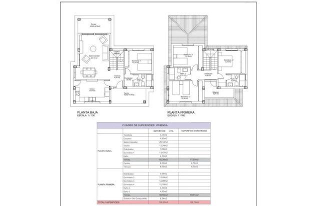 Rynek pierwotny - Villa - Lorca - Purias