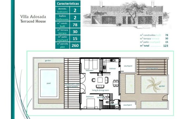 Rynek pierwotny - Town House - Sucina - Peraleja Golf