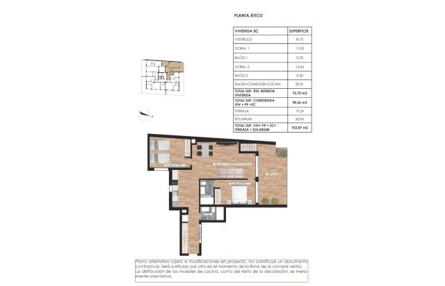 Rynek pierwotny - Daszek - Torrevieja - Parque de las Naciones