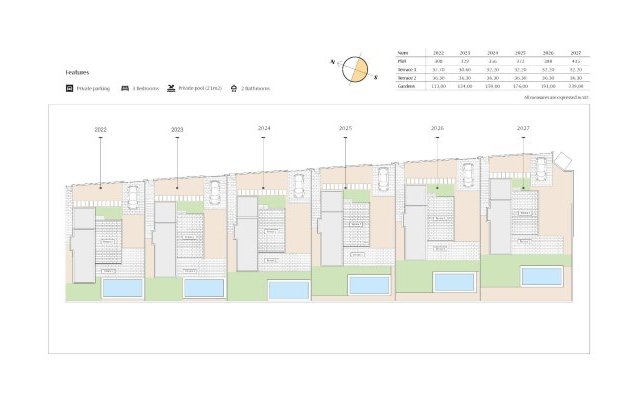Rynek pierwotny - Villa - Algorfa - La finca golf