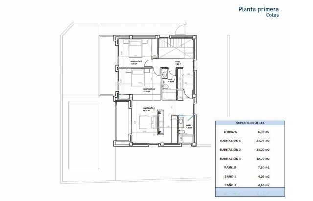 Rynek pierwotny - Villa - San Juan Alicante - Lloixa