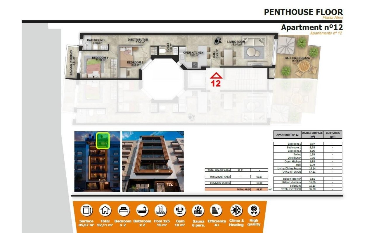 Rynek pierwotny - Daszek - Torrevieja - Playa de El Cura