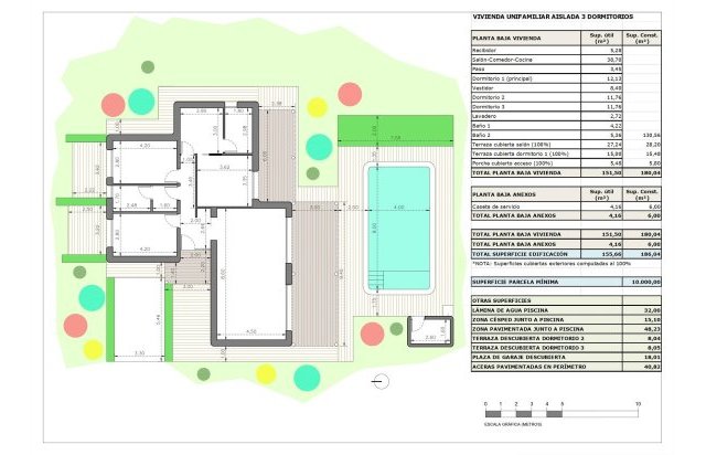 Rynek pierwotny - Villa - Pinoso - Rodriguillo