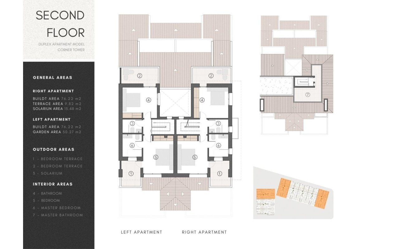 Rynek pierwotny - Daszek - Los Alcázares - Serena Golf