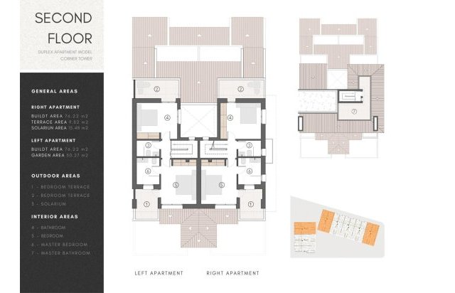 Rynek pierwotny - Daszek - Los Alcázares - Serena Golf