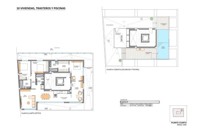 Rynek pierwotny - Daszek - San Pedro del Pinatar - Lo Pagan, San Pedro del Pinatar