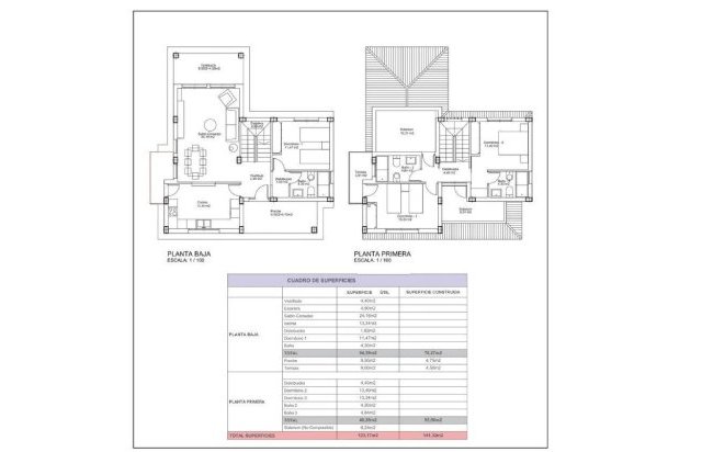 New Build - Villa - Lorca - Purias