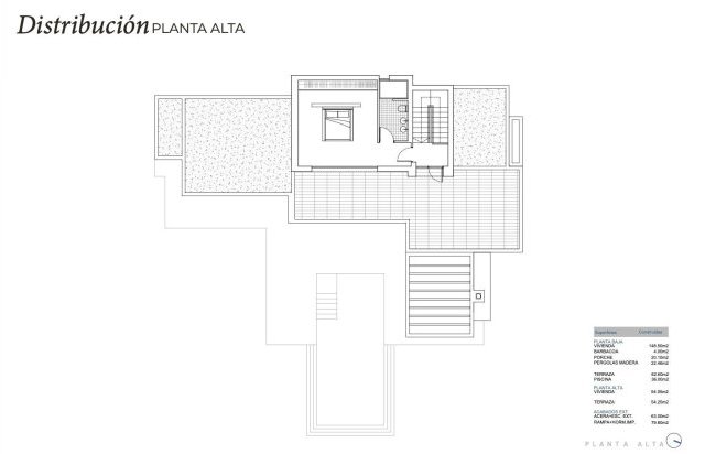 Obra nueva - Villa - Benissa - Cala Advocat
