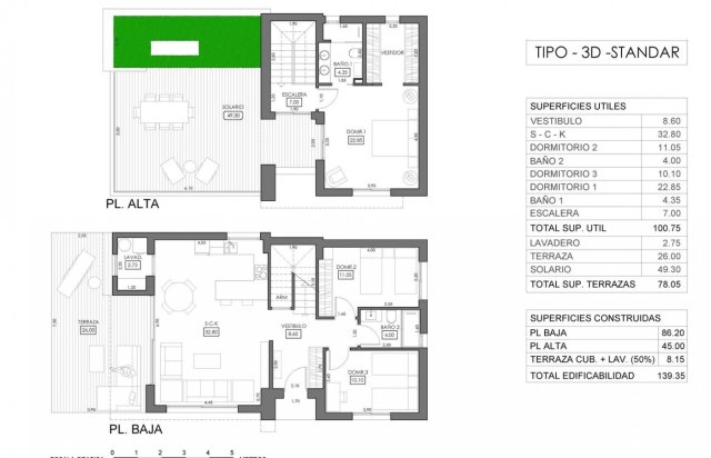 Obra nueva - Villa - Orihuela Costa - La Ciñuelica