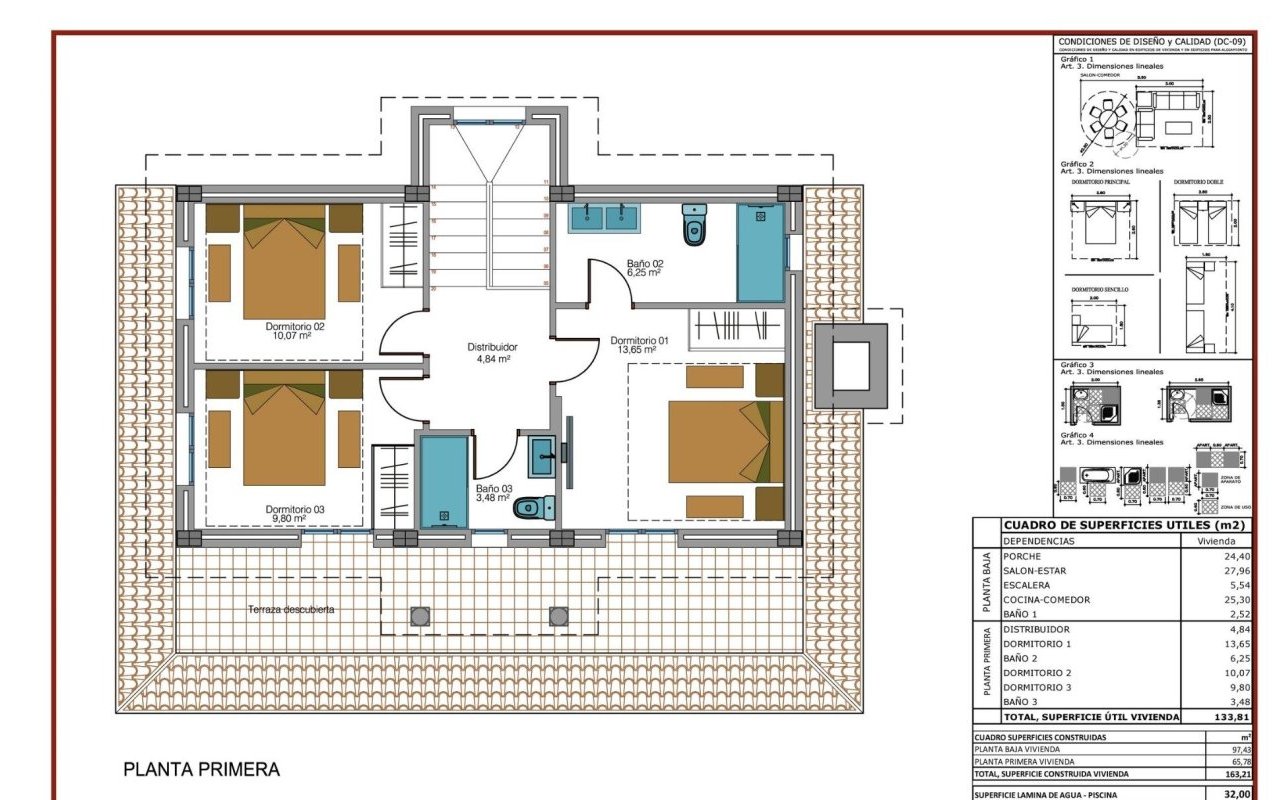Rynek pierwotny - Villa - Pinoso - Camino Del Prado