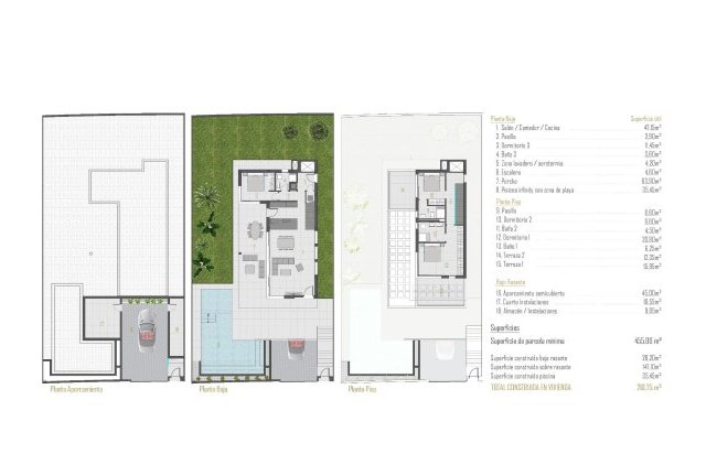 Rynek pierwotny - Villa - Finestrat - Sierra cortina