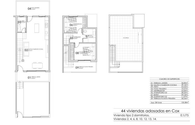 Rynek pierwotny - Town House - Cox - San Fernando